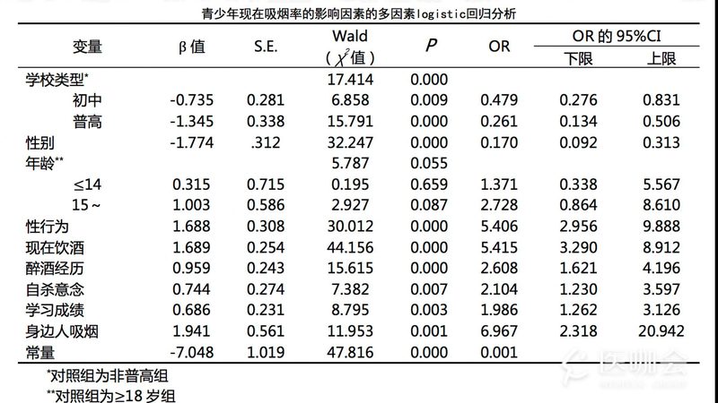 食品冷库穿梭车货架：定制方案解析与选型要点**