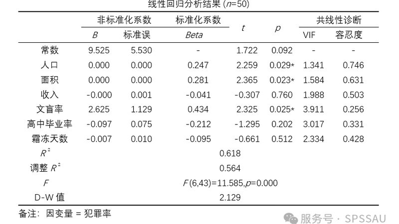 贯通式货架安装价格揭秘：关键因素与合理预算