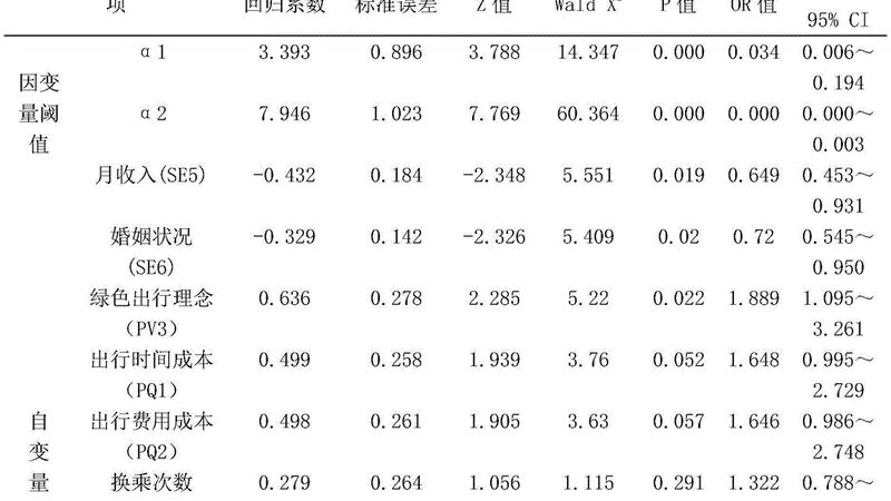 自动化立体仓库保养秘诀：五大关键步骤解析**