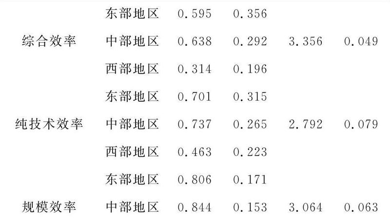 叉车选型：林德叉车与合力叉车的适用场景解析**