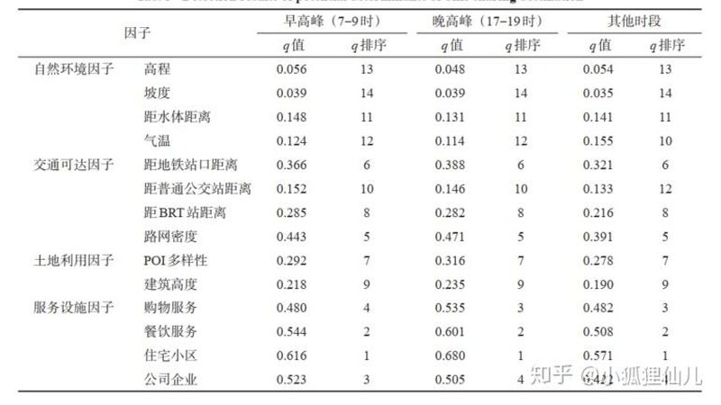 中型货架与轻型货架：仓储物流中的黄金搭档