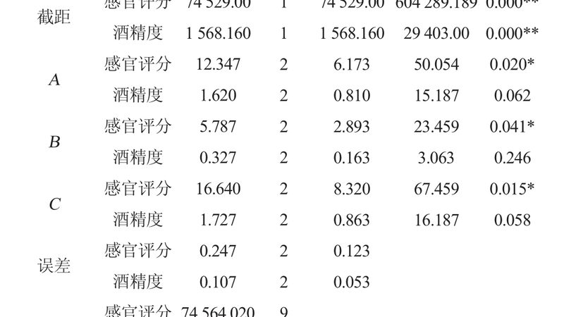 在成都，众多企业已经成功实施了智能仓储全流程方案。以下是一些值得推荐的方案：