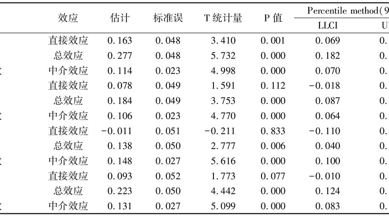 电动叉车价格解析：耐用性背后的成本考量