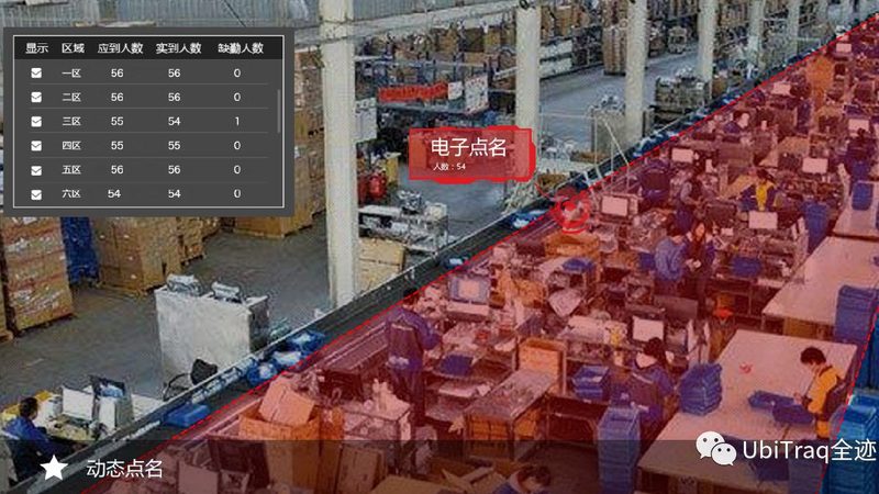 冷库托盘静载与动载：揭秘选择背后的关键